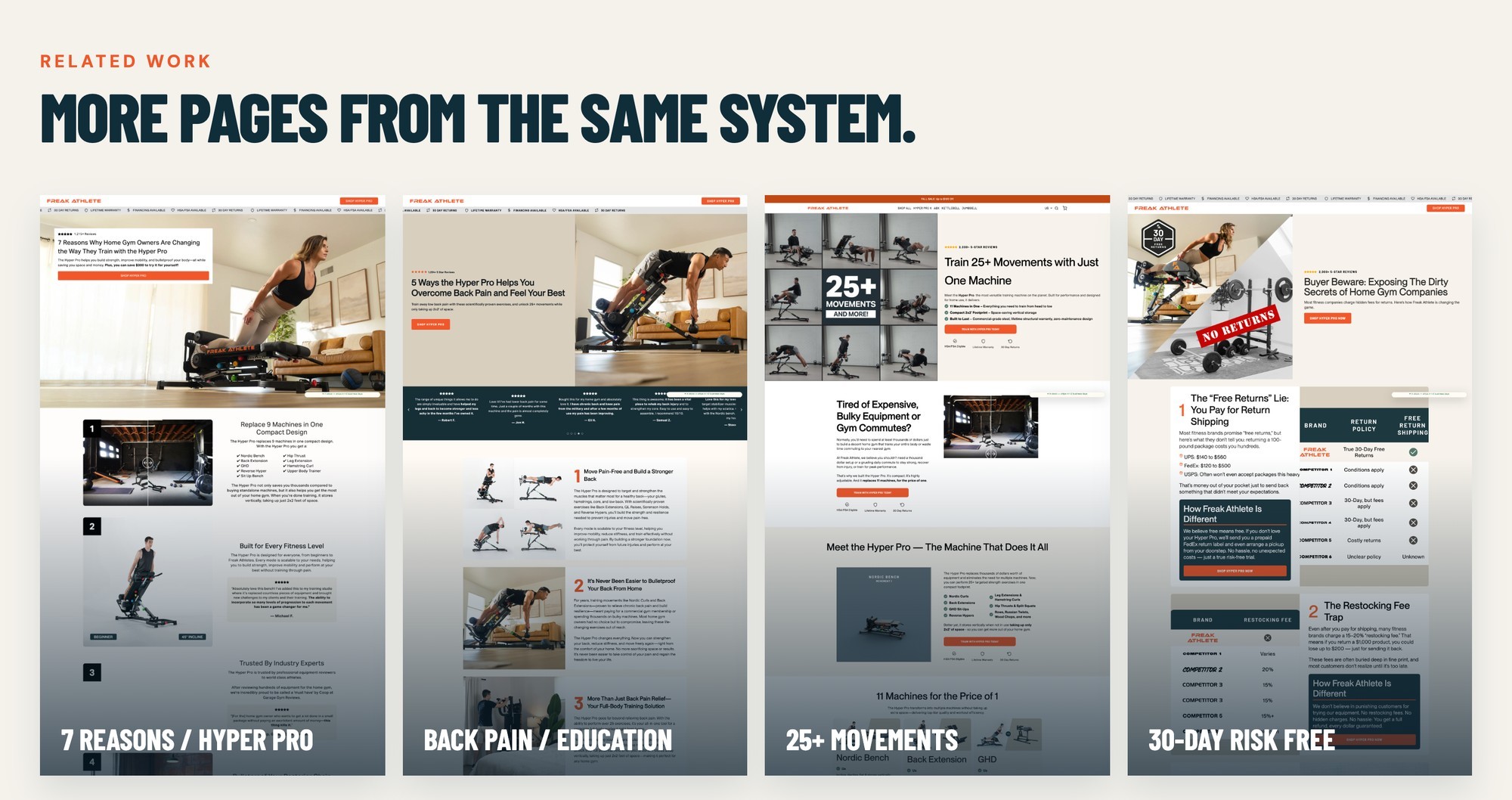Grid of four Freak Athlete landing pages built from the same system